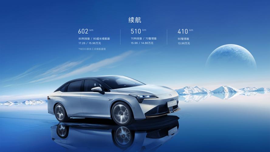 广汽埃安新能源汽车 8 月销售超 1.1 万辆,订单超 1.8 万辆创历史新高